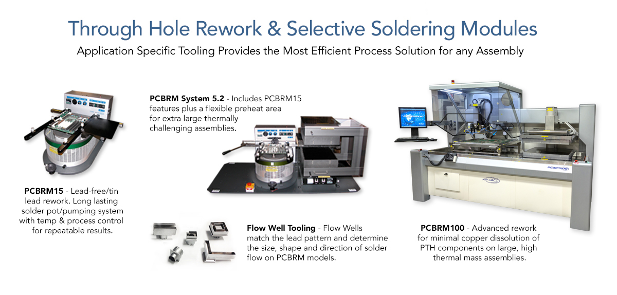 AirVac Engineering Company