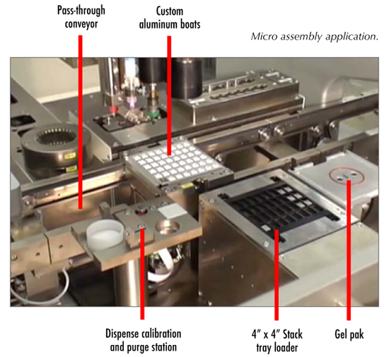 Micro Assembly Application