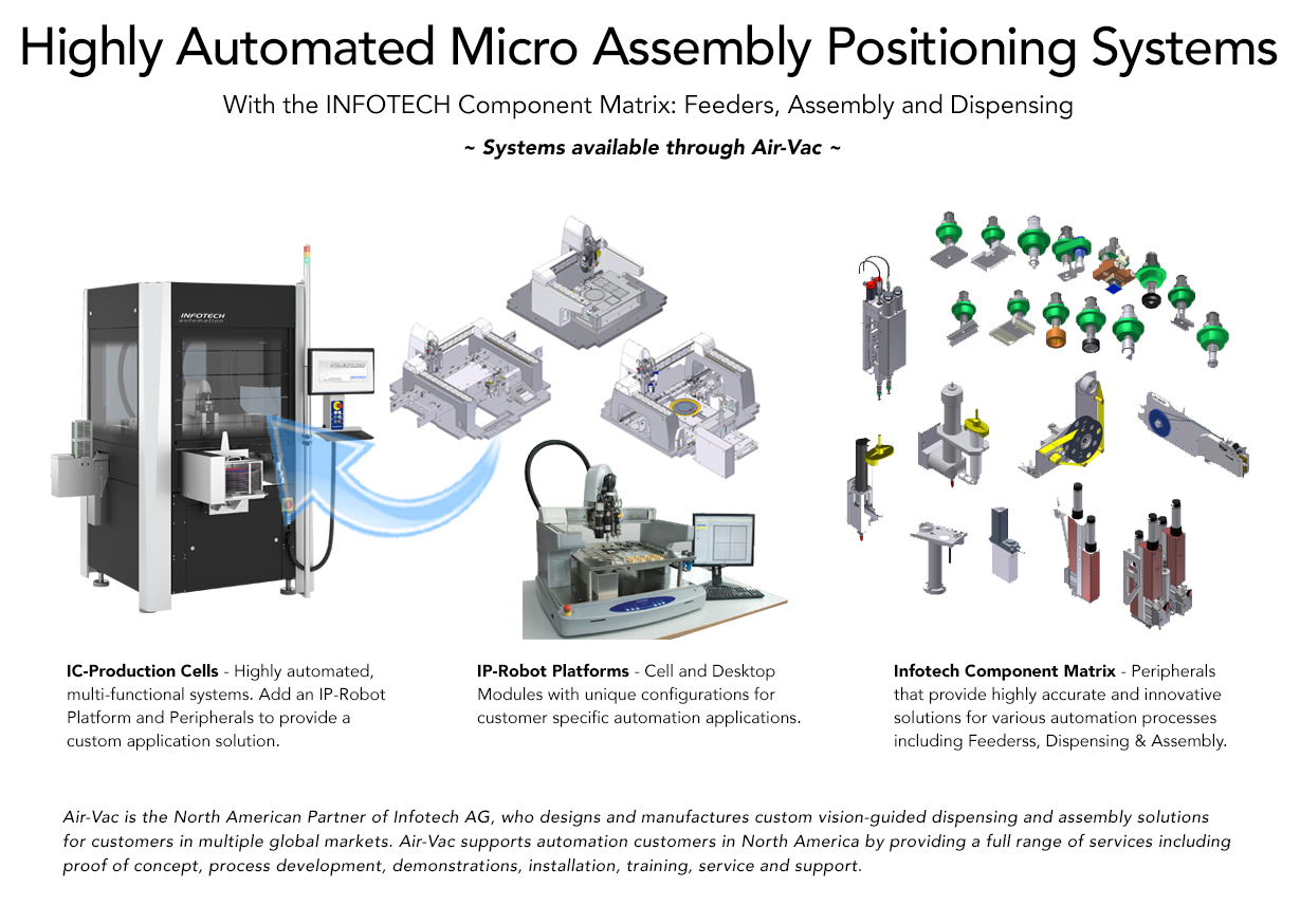AirVac Engineering Company