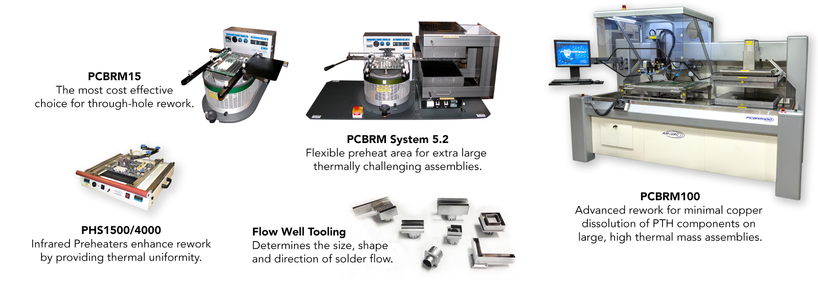 AirVac Engineering Company