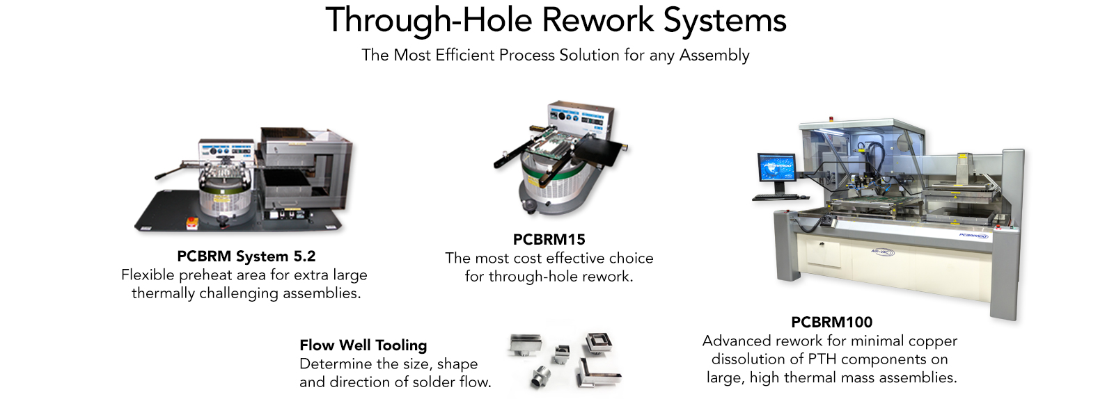 AirVac Engineering Company